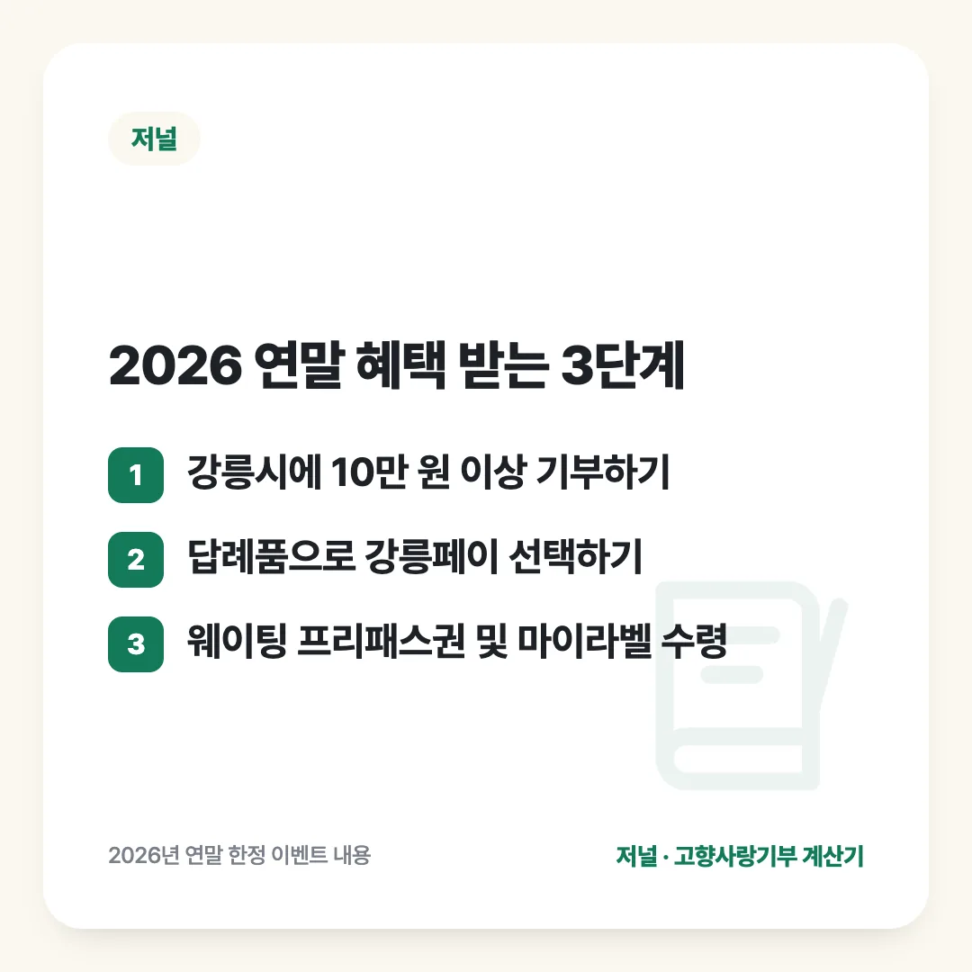 2026 연말 혜택 받는 3단계: 강릉시에 10만 원 이상 기부하기 / 답례품으로 강릉페이 선택하기 / 웨이팅 프리패스권 및 마이라벨 수령