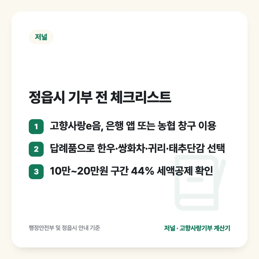 정읍시 기부 전 체크리스트: 고향사랑e음, 은행 앱 또는 농협 창구 이용 / 답례품으로 한우·쌍화차·귀리·태추단감 선택 / 10만~20만원 구간 44% 세액공제 확인